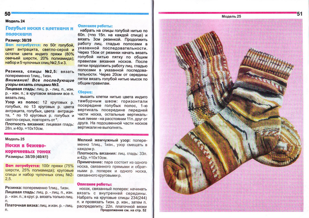 Связать носки 42 размера. Вязание носка после пятки на 5 спицах. Абхазские носки вязаные. Части носка как называются.